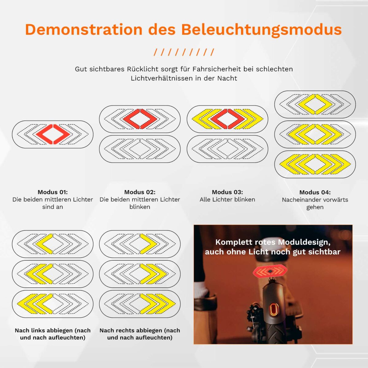 3 juegos de luces intermitentes recargables Ulip con control remoto - Imagen 6