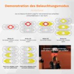 3 juegos de luces intermitentes recargables Ulip con control remoto - Imagen 6