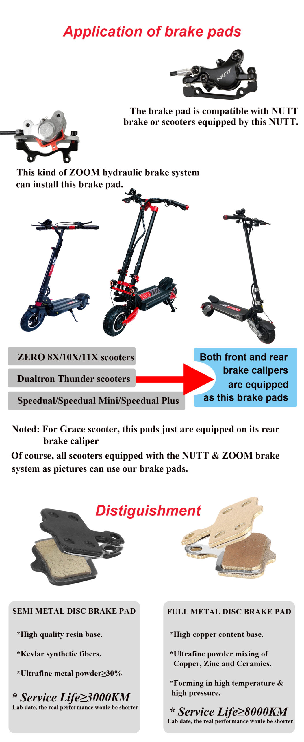 Pastilla de freno de disco semimetálica para SPEEDUAL ZERO 8X 10X 11X VSETT 10 - Imagen 4