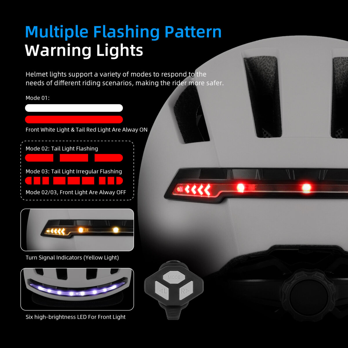 Casco inteligente blanco con control remoto inalámbrico en el manillar - Imagen 3