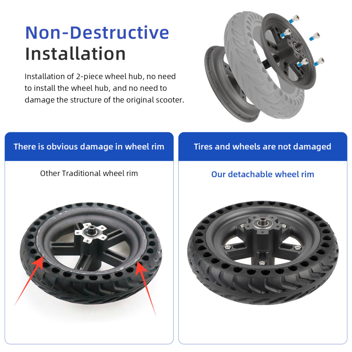 Buje trasero dividido Ulip gris para scooters Xiaomi Pro/Pro2 - Imagen 6