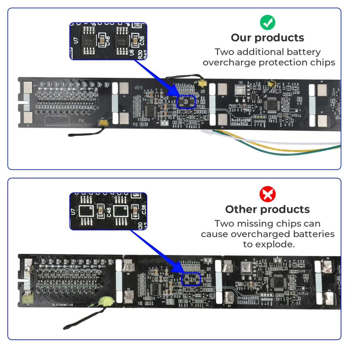 Placa de protección BMS de batería para scooters Xiaomi 3/4/4 Lite - Imagen 3