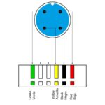 Cable bus para display/controladora Mi4 pro (1st Gen) [Ewheel] - Imagen 2