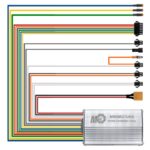 Controladora 52V 25A 1200W para Dualtron Mini [Minimotors]