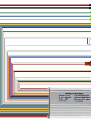 Controladora 48V 20A 800W LCD Liviae