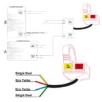 Botonera para Eco-turbo/single-dual 2F - 2M - Imagen 3